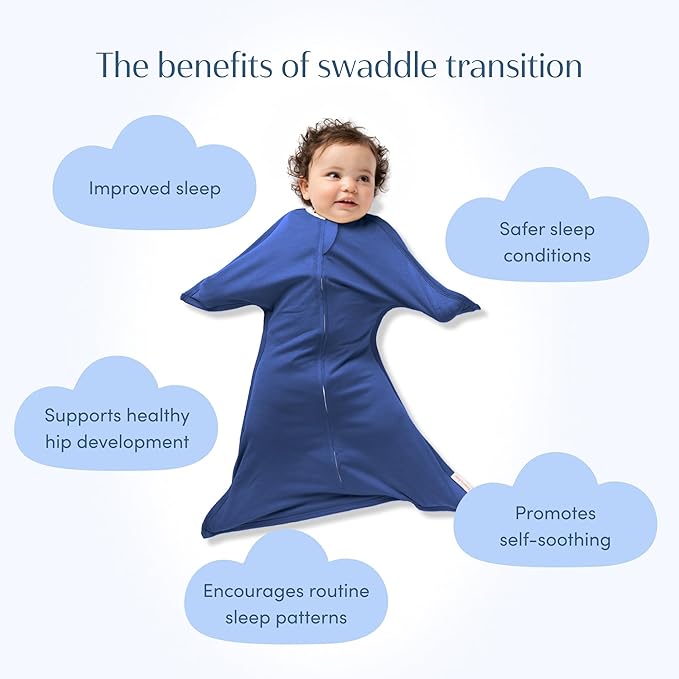 SleepingBaby Zipadee-Zip Transition Swaddle - Cozy Baby Swaddle Blanket with Zipper Convenience - Roomy Wearable Blanket for Easy Diaper Changes - Classic Navy, Medium (6-12 Month)