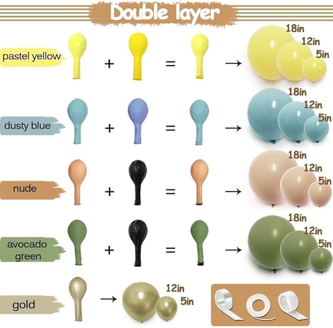 Blue Yellow Green Balloon Garland Double Stuffed Sage Green Dusty Blue Yellow Gold Balloons Pastel Balloon Arch Kit for Bear Baby Shower Wild One Birthday Wedding Anniversary Party Decorations