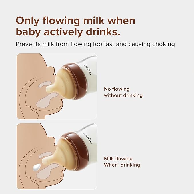 Glass Natural Anti-Colic Baby Bottles | Newborn Breast Like Nursing Bottle for Breastfed Babies with Nipple(1-2 Months),5oz,1pack