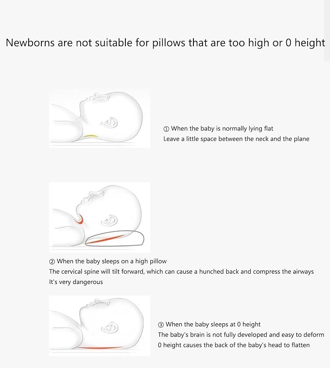 Memory Foam Baby Pillow,Cute Cartoon Bear Soft and Cozy Pillow, Breathable Bedding Set for Infants for Small Boys and Girls Prevent Flat Head