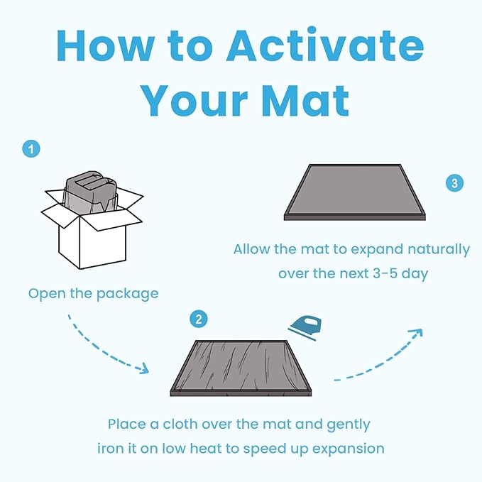 1.3" Thick Baby Play Mat for Floor, 79x79 Large Foam Tummy Time Mat, Padded Support Soft Plush Nursery Rug for Infant Kids Toddler Crawling Kick Activity (Dark Grey)