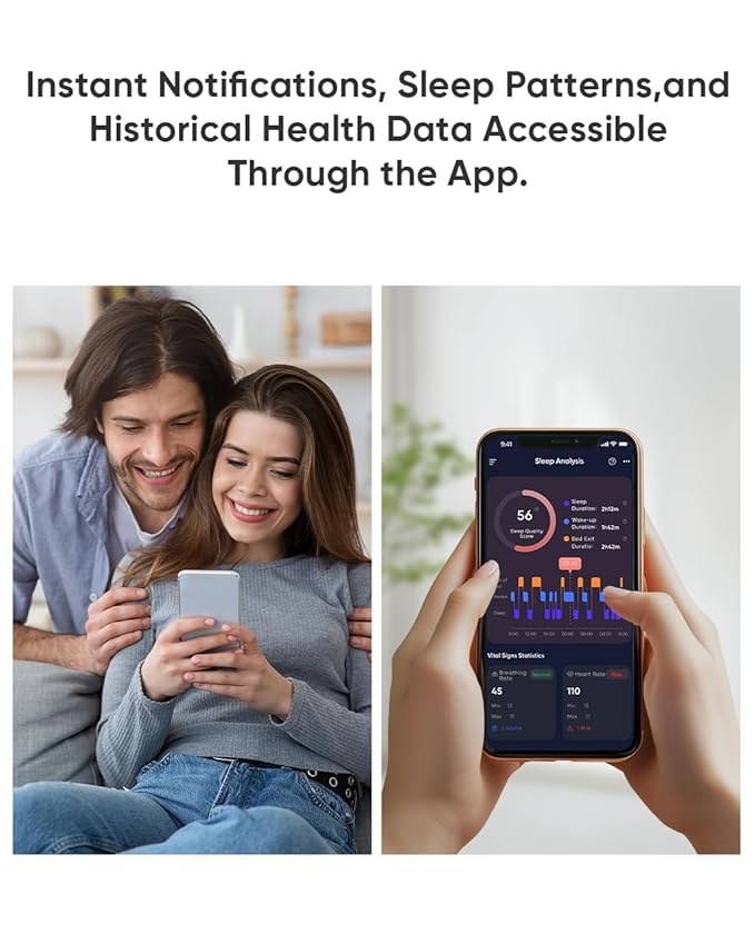 iBaby i20 Smart Baby Monitor - Monitor Newborn Heart Rate, Breathing, Sleep Pattern, Sound Machine, Cry & Safety Alerts, 1080P Night Vision, Non-Wearable, No Subscription (Wall Mount + Cover Cable)