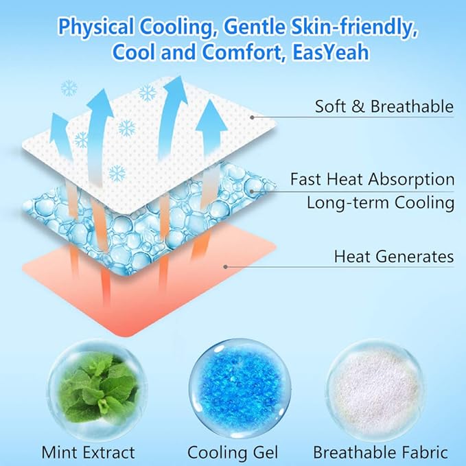 12 Sheets Cooling Patches for Fever Discomfort & Pain Relief, Cooling Relief Fever Reducer, Soothe Headache Pain, Pack of 12