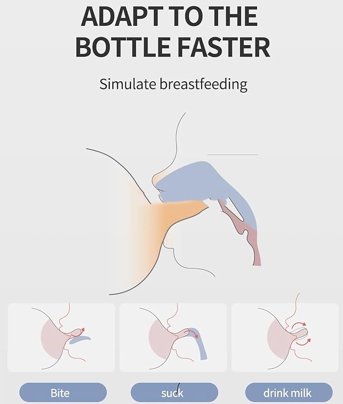 Glass Baby Bottles,Anti Colic Breastfeeding Bottle with Natural Response Nipple Size S,Wide Neck Slow Flow Baby Bottle for Baby,Newborn,Preemie 0-3 0-6 Month,BPA Free (Blue, 2 Pack, 4 Ounce)