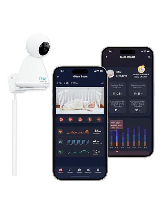 iBaby i20 Smart Baby Monitor - Monitor Newborn Heart Rate, Breathing, Sleep Pattern, Sound Machine, Cry & Safety Alerts, 1080P Night Vision, Non-Wearable, No Subscription (Wall Mount + Cover Cable)