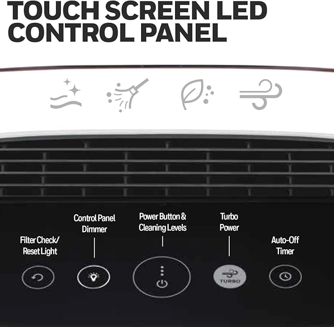 Honeywell Allergen Plus HEPA Air Purifier for Home, Large Rooms up to 900 Ft², Turbo Clean, HEPA Filter Reduces Allergens, Dust, Pollen, Pet Dander, All Smoke Types, Odors, Black, HPA5100B