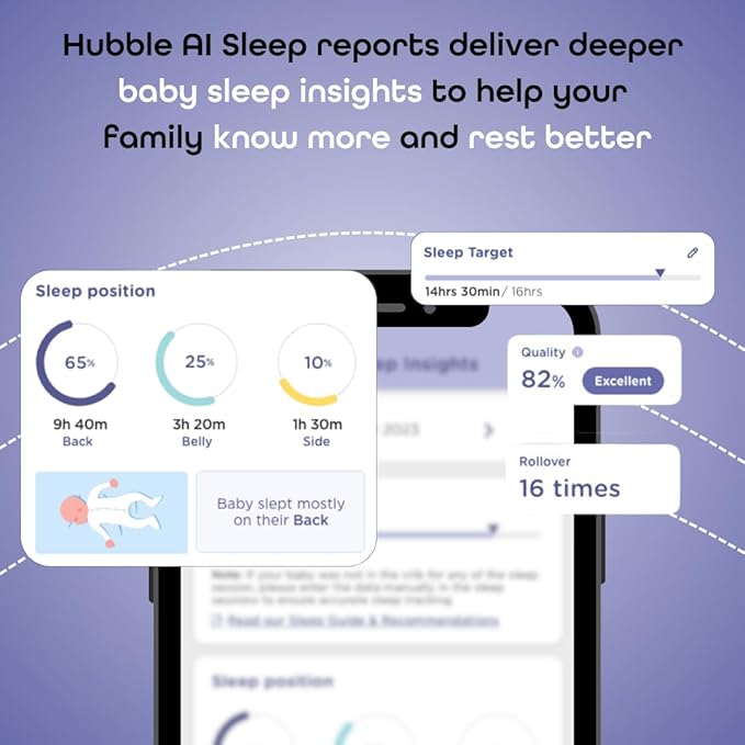 Hubble Connected SkyVision AI-Enhanced HD Smart Baby Monitor, 1 Camera, Mounts, Smart Rollover & Cry Detection, AI Sleep Report, 2-Way Talk, Night Vision, Nightlight & Sounds, Baby-Centric App