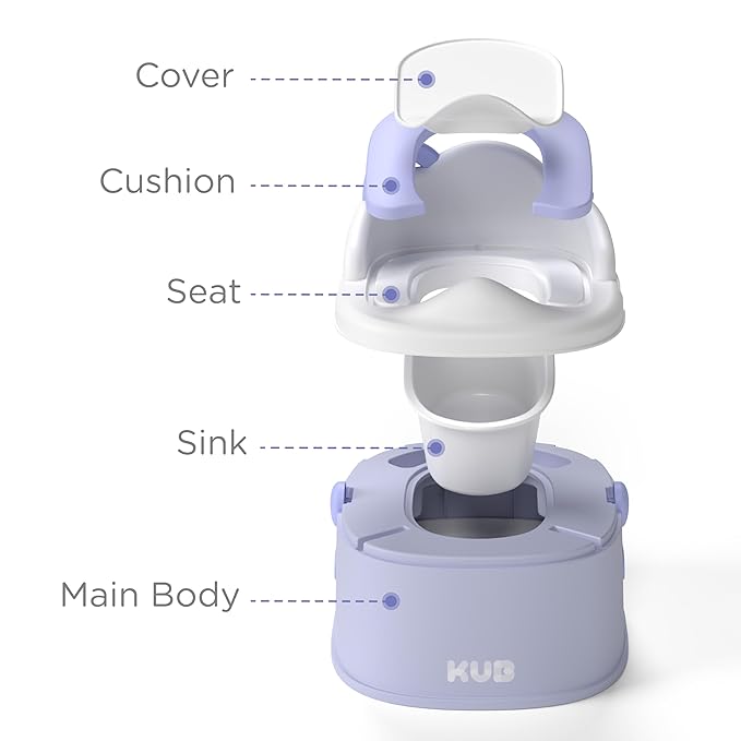 KÜB 3-in-1 Potty Training Toilet (Chair, Seat, Step Stool) - 9 CM Splash Guard, One-Click Assembly, Easy to Clean - Versatile Toddler Potty Trainer for Boy Girl - Purple