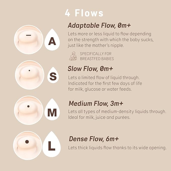 Suavinex Zero Zero Anti Colic Baby Bottle, No 1 Spanish Baby Bottle Brand, Minimizes Bottle Rejection & Nipple Confusion, Perfect for Breastfeeding Babies, Medium Flow, 4 Pk 9 oz, Medium