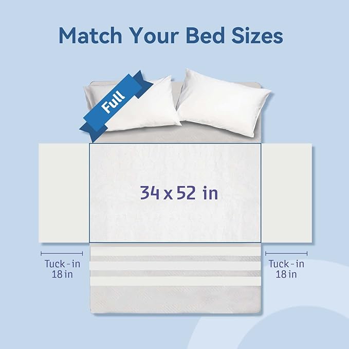 Saddle Style Ultra Soft Quilted Incontinence Bed Pads 34"X52" -2 Pack (with 18‘’ Flaps), Washable and Reusable