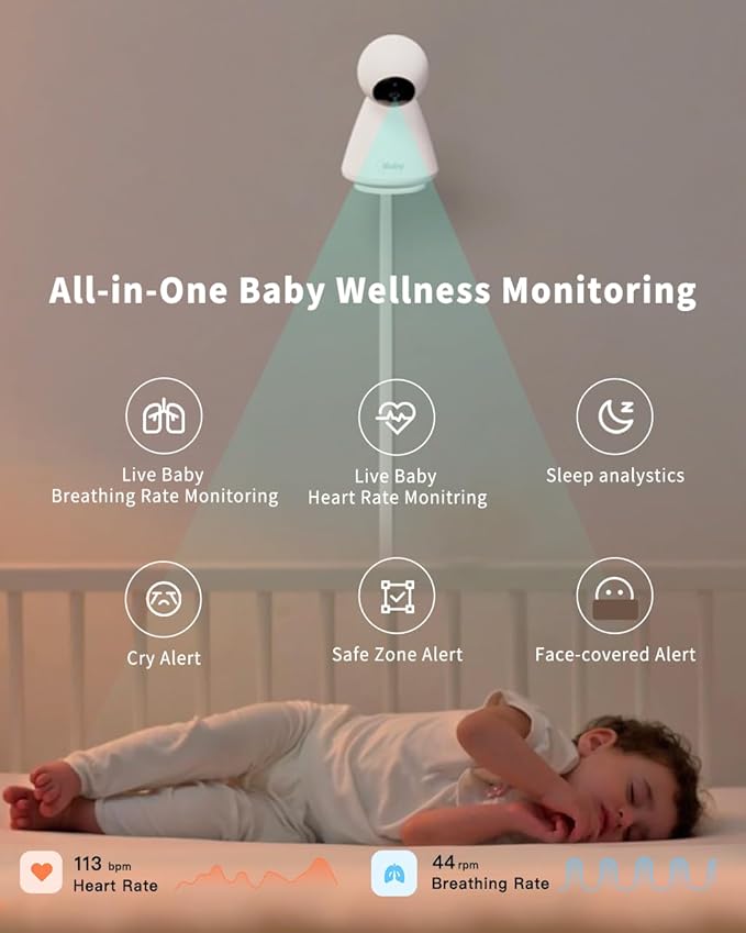 iBaby i20 Smart Baby Monitor & Wall Mount - 1080P Video Camera, Contactless, Monitor Heart Rate, Breathing & Sleep,Sound Machine, No Subscription, 2-Way Audio, Cry & Safety Alerts, Night Vision