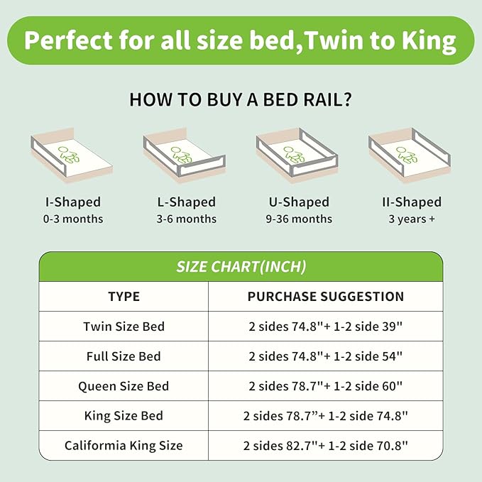 3-Piece Queen Size Bed Rail for Toddlers - Adjustable Baby Bed Rail Guard, Kids Safety Bed Rail for Queen Size Bed (78.7"x78.7"x60"-Grey)