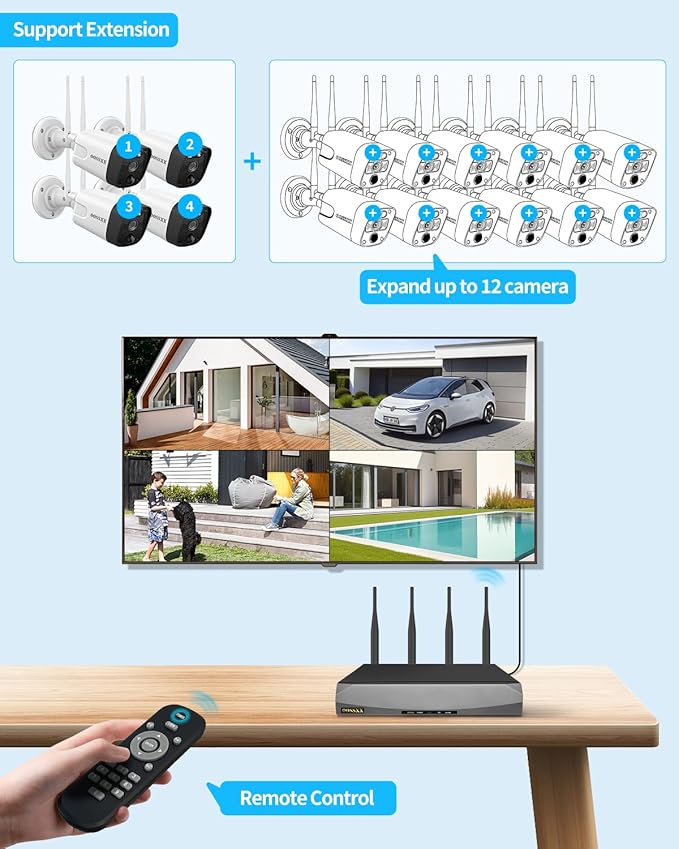 2-Way Audio & PIR Detection Dual Antennas Outdoor Wireless Security Camera System 5.5MP Wi-Fi Video Surveillance DVR Recorder System