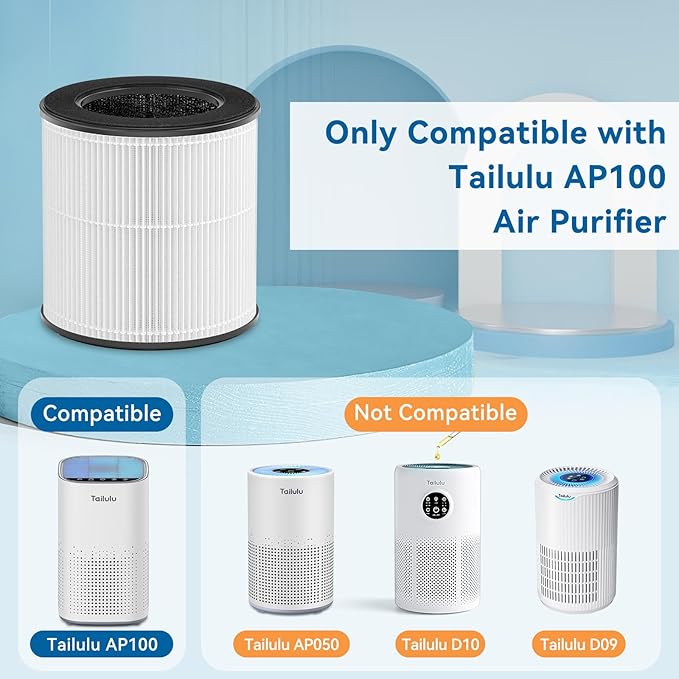 Tailulu Official AP100 Air Purifier Replacement Filter, 3-in-1 Air Purifier Filter, True H13 Filter, 1Pack