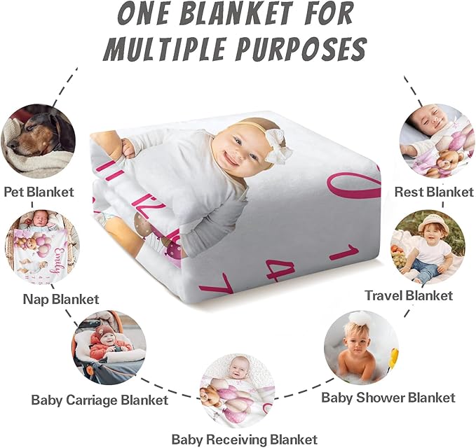 Ship Next Day, Personalized Baby Blanket for Boys Girls - Printed in USA, Custom Baby Blanket with Name Super Soft Plush Flannel, Easter Christmas Brithday Gifts for Baby Shower Kids Toddlers Newborn