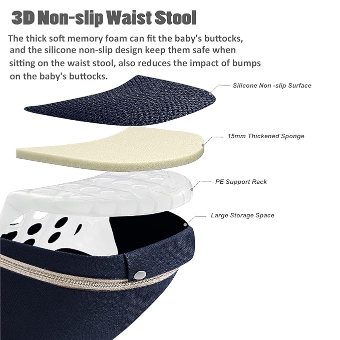 Baby Carrier Ergonomic Infant Carrier with Hip Seat Kangaroo Bag Soft Baby Carrier Newborn to Toddler 7-45lbs Front and Back Baby Holder Carrier for Men Dad Mom (Blue)