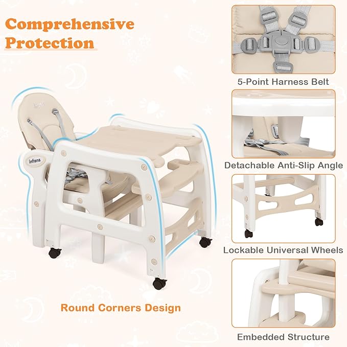 INFANS 5 in 1 Baby High Chair, Convertible Toddler Table Chair Set, Rocking Chair, Multi-Function Seat with Lockable Universal Wheels, Adjustable Seat Back, Removable Trays
