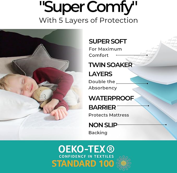 Hygge Sheets® Potty Training Pee Pads for Kids, Toddlers - 100% Waterproof, Non Slip Bed Wetting Pad for Twin Beds - Washable, Reusable Mattress & Sheet Protector - White