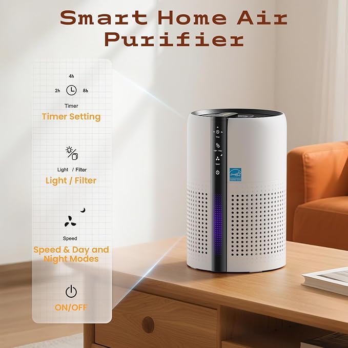 Air Purifier for Bedroom With Reusable True 13 Filter, Covers up to 1800 Sq Ft. 4 Honeycomb Color Light for Baby Pet Hair Allergies Dust Smoke Odor,22dB Sleep Mode,AH085-White