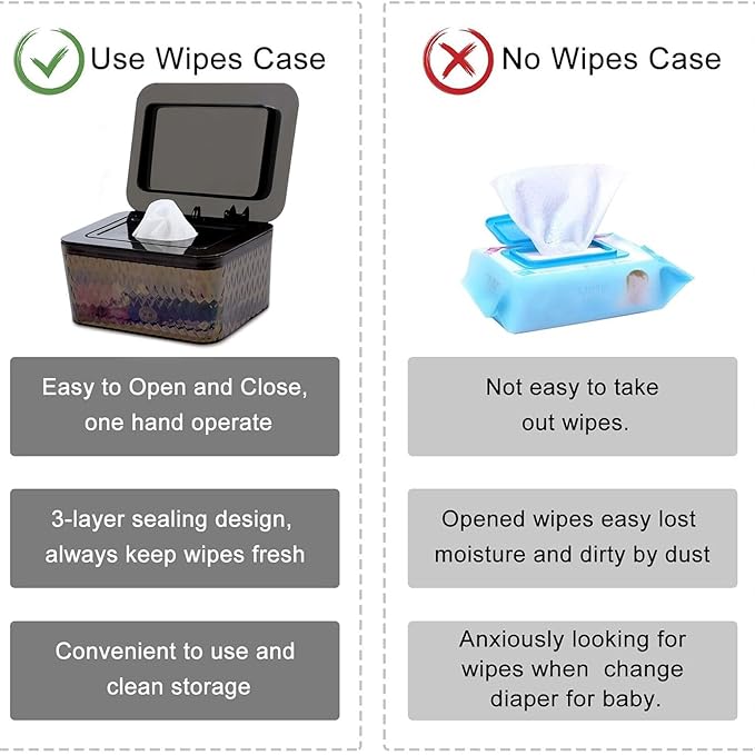 3 Pack Wipes Dispenser Seal-Designed Wipe Dispenser Holder Wipes Case Box for Bathroom Keep Wipes Fresh, Dust-Proof & Non-Slip