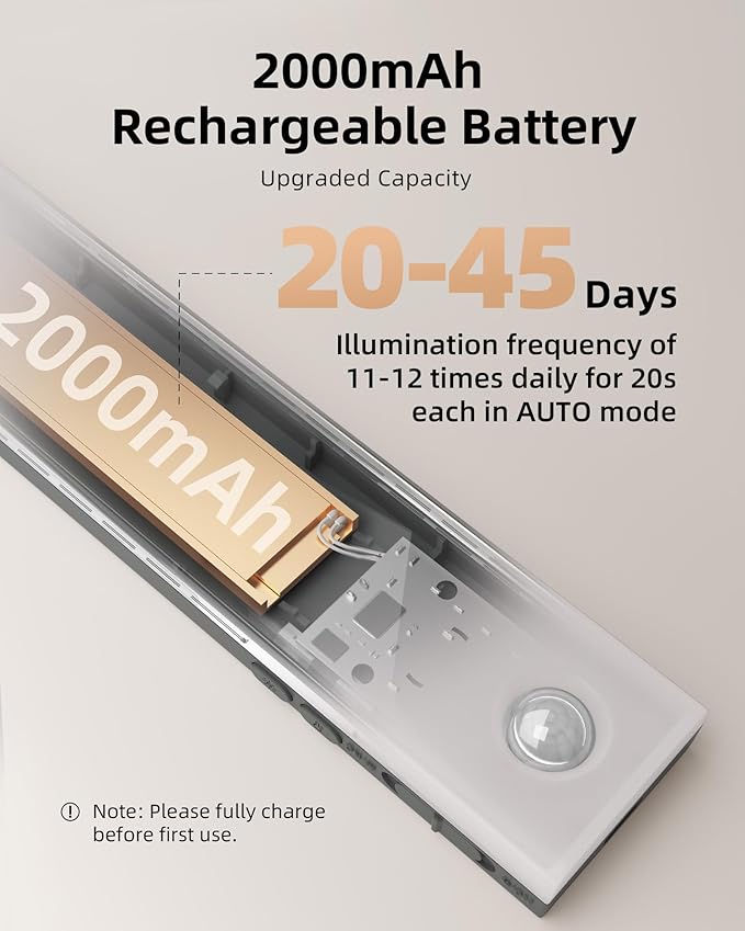 EZVALO Under Cabinet Lights, 62 LED Rechargeable Battery Operated Motion Sensor Light Indoor 3 Color Temps, Wireless Closet Lights Under Counter Lights for Kitchen 6 Pack