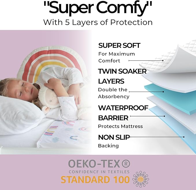 Hygge Sheets® Potty Training Pee Pads for Kids, Toddlers - 2 Pack - 100% Waterproof, Non Slip Bed Wetting Pad for Twin Beds - Washable, Reusable Mattress & Sheet Protector - Rainbow