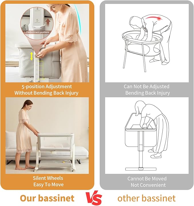 Rocking Bassinet for Baby Electric 3 Motion Automatic Bedside Sleeper Auto Rolling Newborn Cradle Rocks Itself 5 Height Adjustable with Music, Wheels, Storage, Grey & White
