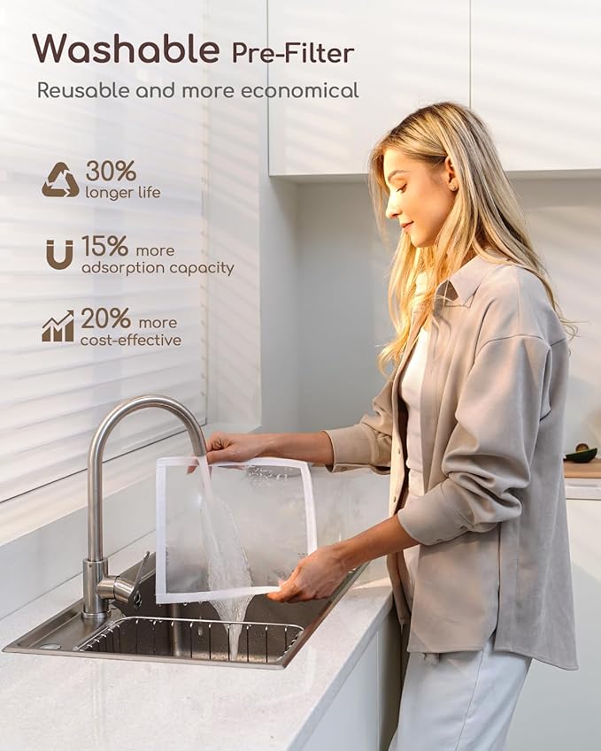 Afloia Air Purifier for Home Large Room Bedroom Up to 2000Ft² with PM2.5 Air Quality Monitor Smart Auto Mode, Washable Pre Filter Cleaner for Pet, Europa 2.0