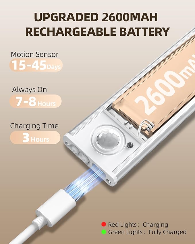 74LED Rechargeable Under Cabinet Lighting Wireless,4Pack Motion Sensor Light Indoor Battery Operated,3 Color Temps&Dimmable Closet Lights with Remote,Under Counter Lights for Kitchen,Stairs