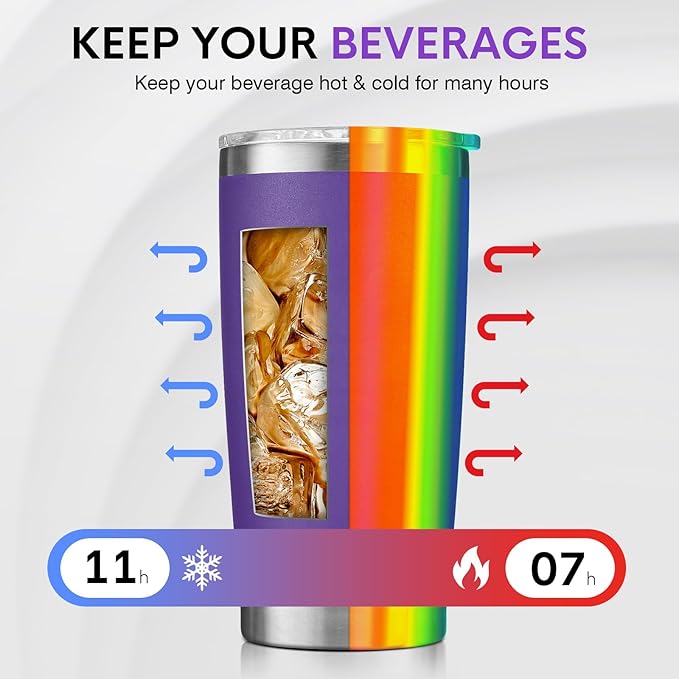 NOWWISH Inspirational Gifts for Women, Awesome Coffee Tumbler, Thank You Birthday Mothers Day Gifts for Mom, Women, Wife with this Funny Tumbler - Purple 20oz