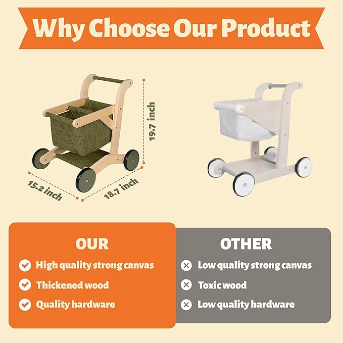 Wooden Baby Walker, Baby Push Walker, Push Walker For Babies 12-18 Months, Sit To Stand Walker For Baby, Baby Shopping Cart, Push Toy, Activity Walker, Adjustable Speed, Baby Walker Push Toy