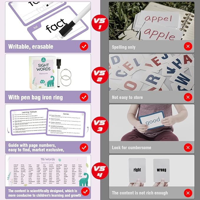 WJPC 58 Cards, 116PCS High Frequency Sight Words Flash Cards (Second-Grade), 1st, 2nd, 3rd Grade, 6,7,8,9 Years Ages Kids Boys Girls Homeschool Phonics Learning Cards to Read, Write.