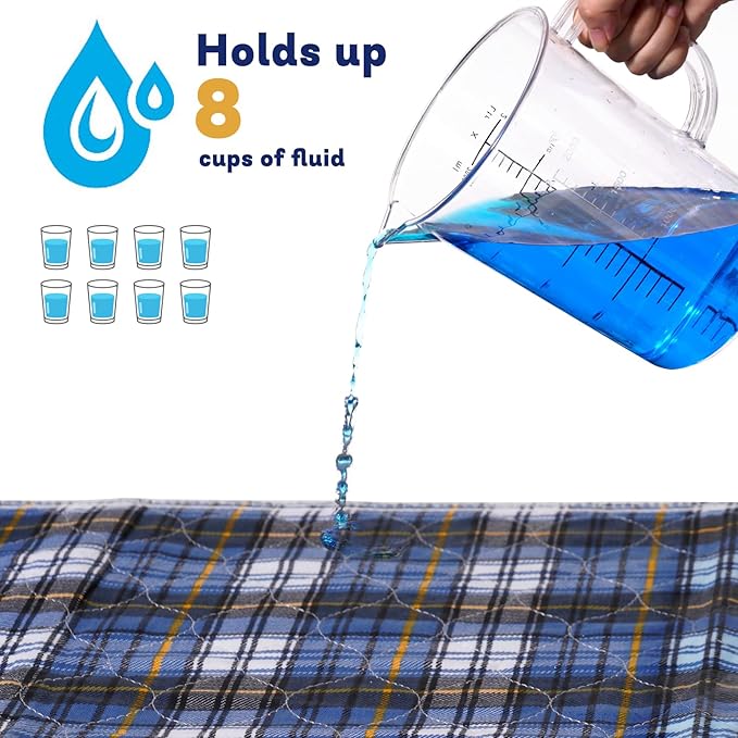 Non-Slip Bed Pads for Incontinence Washable (28" x 36"|2 Pack),Waterproof Bed Pads,Adult Washable Incontinence Bed Pads for Adults,Dog,Kids