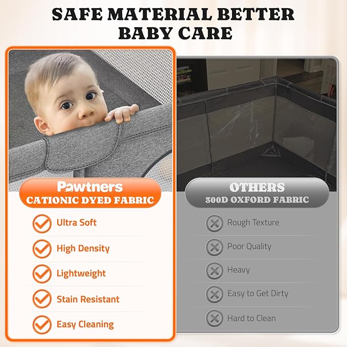 Foldable Baby Playpen: 71" L x 59" W x 27" H, Large Kids Play Yard with Mat for Indoor and Outdoor, Portable Baby Gate with 50PCS Ocean Ball, 4 Handles