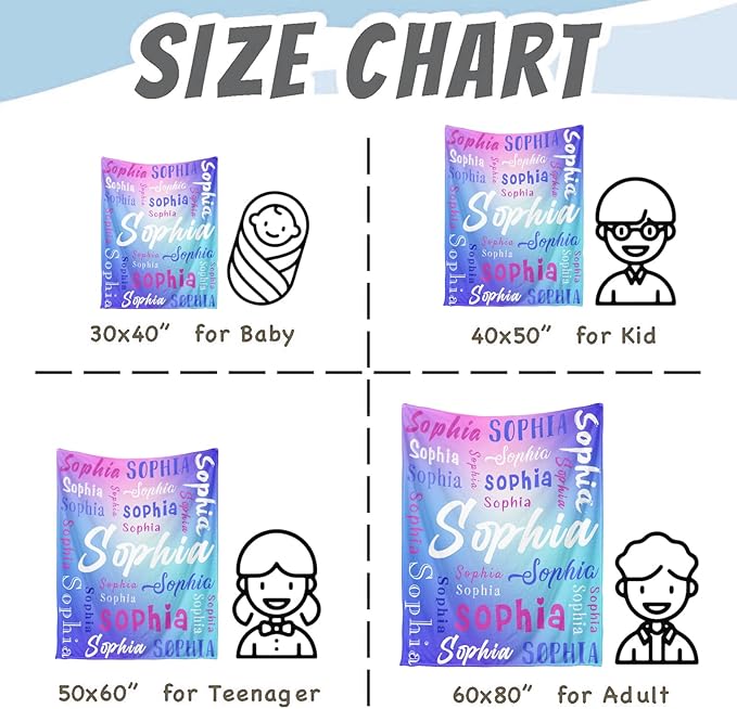 Ships Next Day, Custom Name Blanket for Kids Teen Girls Boys Adults - Printed in USA, Personalized Baby Blanket, Soft & Cozy Blankets Customized Easter Christmas Birthday Gifts for Toddlers Women Men