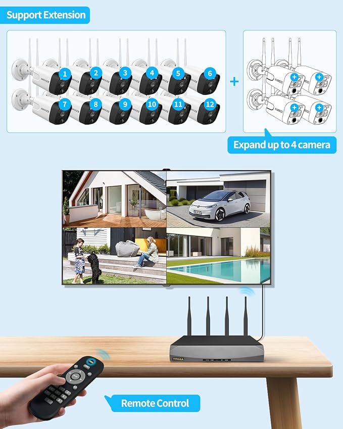 5.5MP & 2-Way Audio Dual Antennas Security Wireless Camera System 3K 5.0MP 1944P Wireless Surveillance Monitor DVR Kits with 3TB Hard Drive,12Pcs Outdoor WiFi Security Cameras PIR Detection