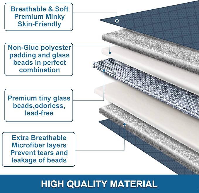 Weighted Blanket Twin 15lbs for Adult(48"×78",Navy Blue) Breathable Soft Minky Weighted Throw Blanket for All Season,Heavy Blanket with Premium Glass Beads