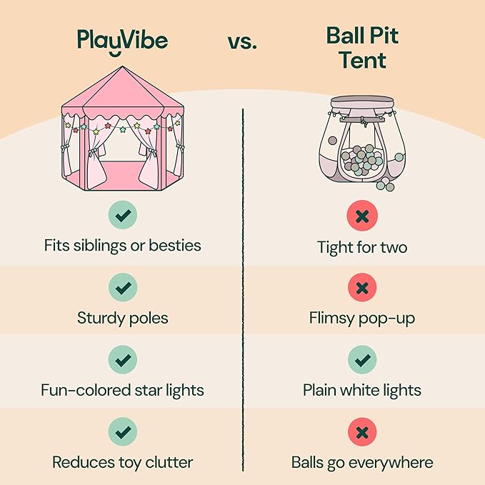 PLAYVIBE Princess Tent - 55 x 53 in Indoor Playhouse - Kids Tent with Starry LED Lights & Toddler Playhouse