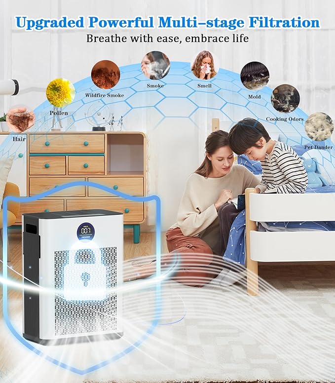 Air Purifier,FREHSDEW Air Purifiers for Home with H14 HEPA and Activated Carbon Filter, Removes 99.99% of Dust,Odors,Smoke,and Pet Hair Covers up to 2300 Sq.Ft, Quiet and Energy Efficient