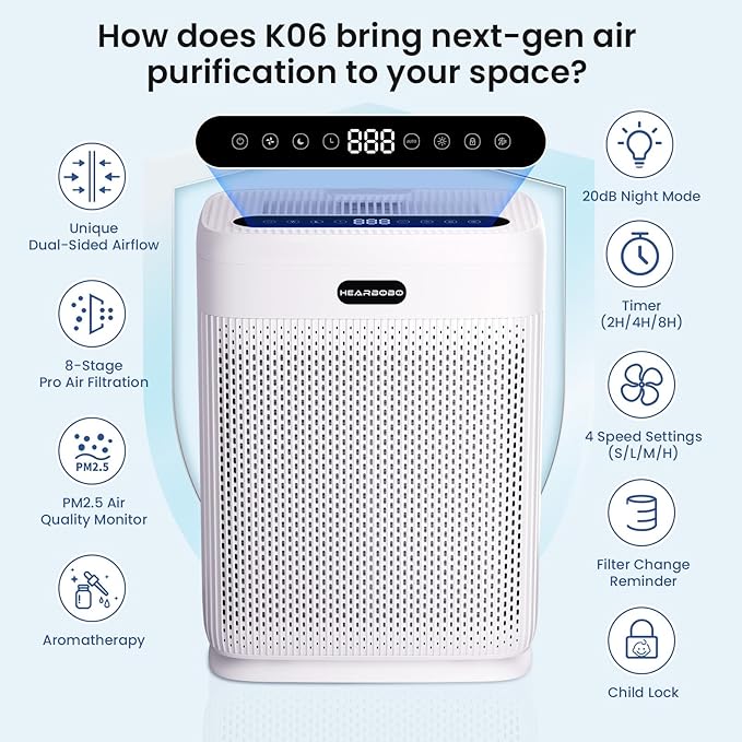 Smart Air Purifiers for Home Large Room up to 2250sq.ft, PM2.5 Air Quality Display, H13 HEPA Air Purifier for Home Pets,Hearbobo HEPA Double-Sided 8X Filters, Auto Mode Air Cleaner with Aromatherapy