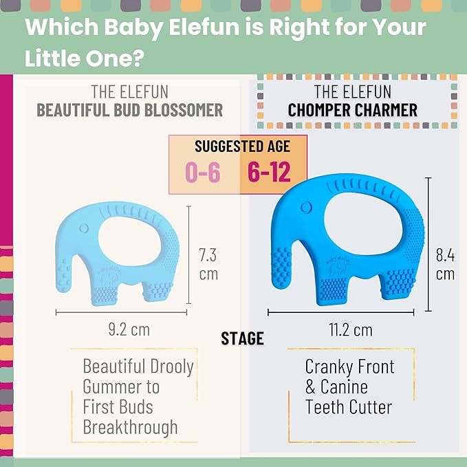 Teethers for Babies 6-12 Months - Baby Elefun 5x Pain Relief Toddler Teether. No More Ouch for Mom Anti Bite Trainer. Nurtures Grasping, Passing, Hand Eye Coordination. Silicone Baby Teething Toy Ring