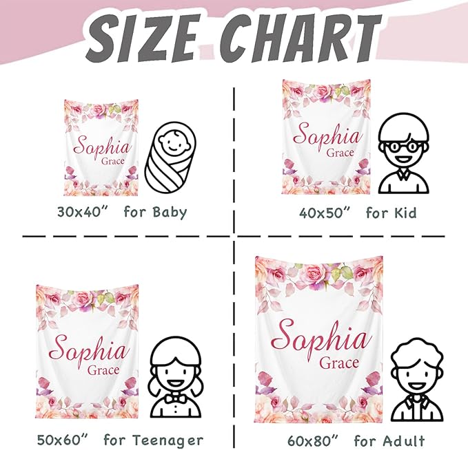 Ship Next Day, Personalized Baby Blanket for Boys Girls - Printed in USA, Custom Baby Blanket with Name Super Soft Plush Flannel, Easter Christmas Brithday Gifts for Baby Shower Kids Toddlers Newborn