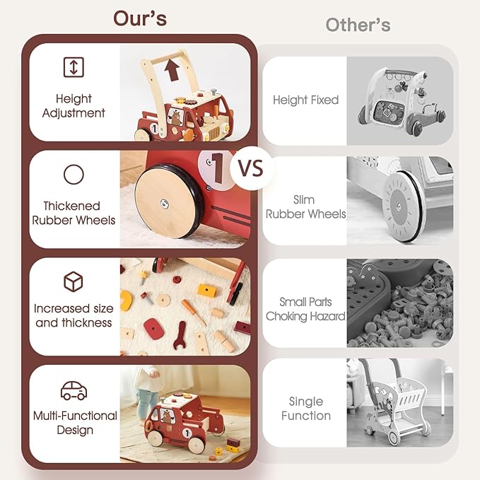 IEATFO 3-in-1 Wooden Baby Walker Adjustable Height with Tool Bench and Toy Storage Wagon - Multifunctional Toddler Push Walker Ergonomically Designed for Natural Walking - 3+ Years of Continuous Use