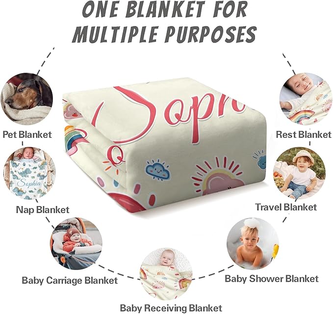 Ship Next Day, Personalized Baby Blanket for Boys Girls - Printed in USA, Custom Baby Blanket with Name Super Soft Plush Flannel, Easter Christmas Brithday Gifts for Baby Shower Kids Toddlers Newborn