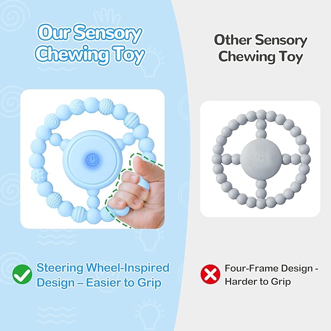 Vibrating Teething Toy with 3D Multi-Texture, Food-Grade Silicone Sensory Chew Toy for Autism Kids and Baby 3-18 Months, Baby Teething Ring for Teething Relief, Light Blue