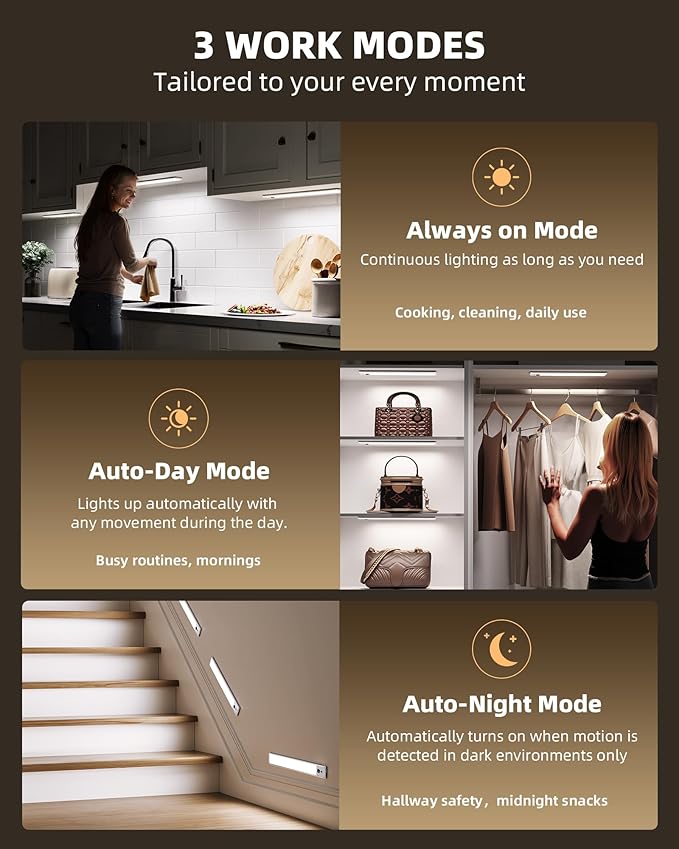 EZVALO Under Cabinet Lights, LED Closet Lights Wireless USB Charging, Motion Sensor Lighting Indoor 5700K dimmable with Remote Control (White) 3 Pack