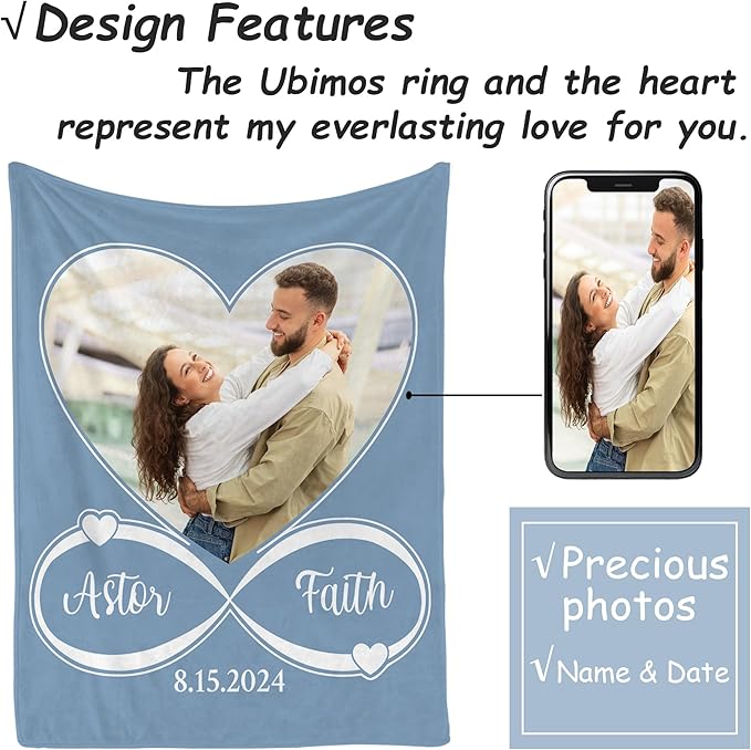 Personalized Blanket with Photos Custom Blanket with Picture Customized Blanket with Picture Blanket Customized Gift for Grandma Grandpa Mon Dad