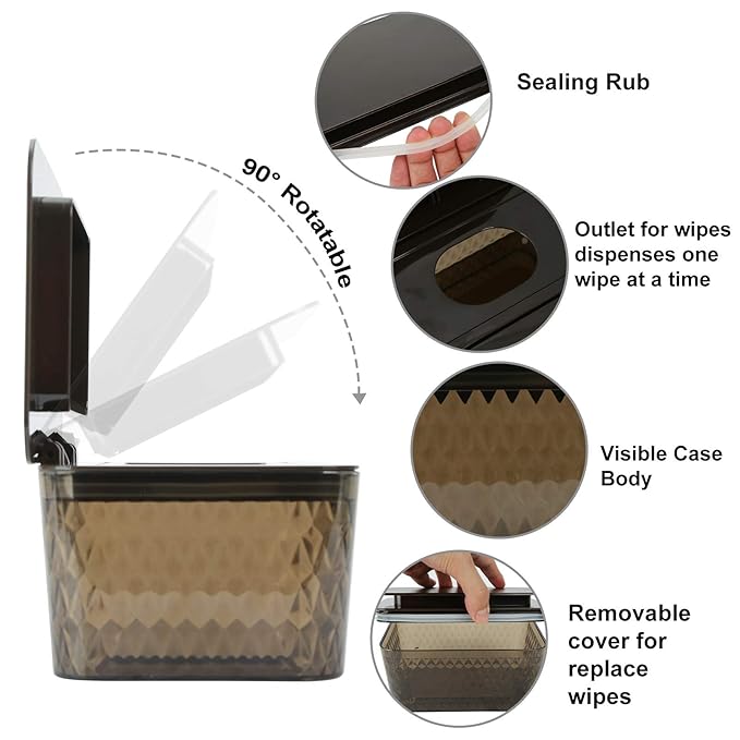 Wipes Dispenser Seal-Designed Wipe Dispenser Holder Wipes Case Box for Bathroom Keep Wipes Fresh, Dust-Proof & Non-Slip
