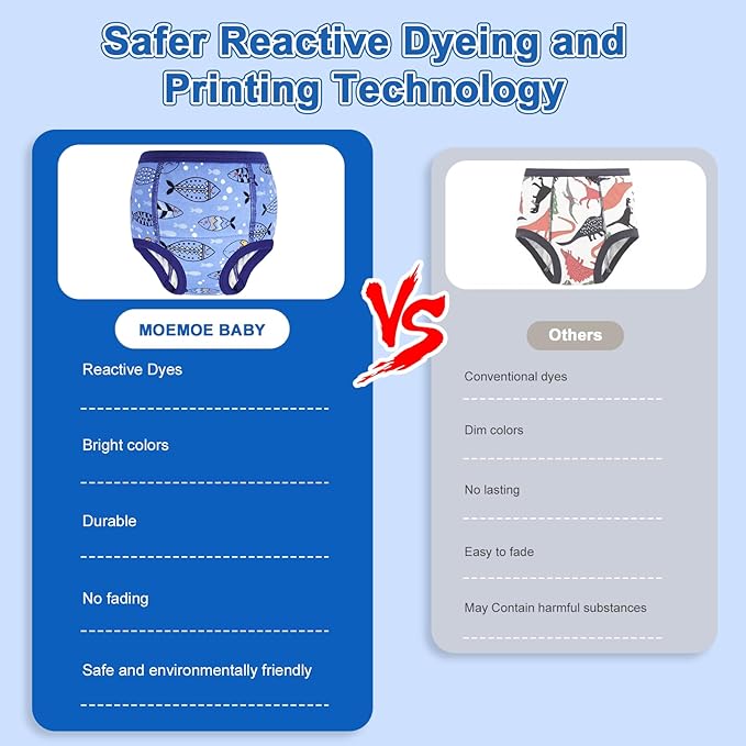 MOEMOE BABY Training Underwear 10 Packs Absorbent Potty Training Pants for Boys and Girls Cotton Pee Pants 2-9T