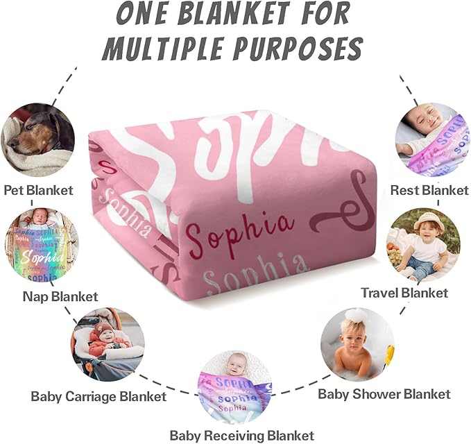 Ships Next Day, Custom Name Blanket for Kids Teen Girls Boys Adults - Printed in USA, Personalized Baby Blanket, Soft & Cozy Blankets Customized Easter Christmas Birthday Gifts for Toddlers Women Men